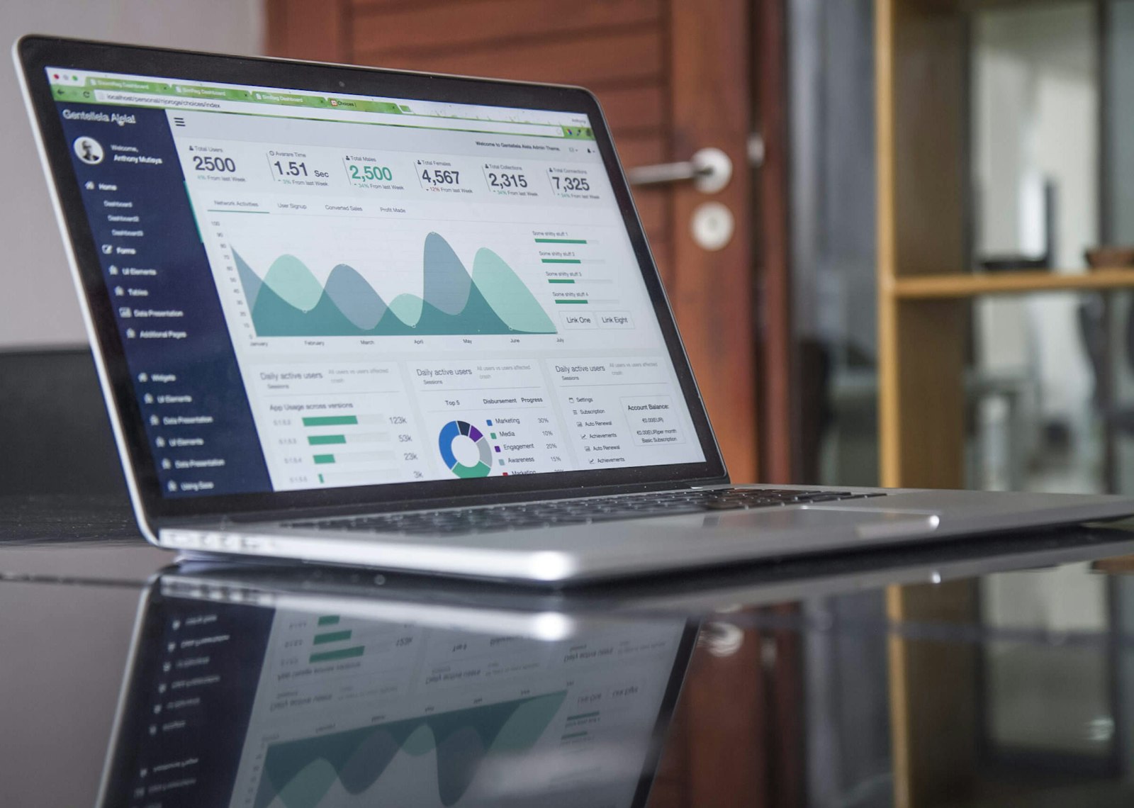 Marketing performance board with growth charts